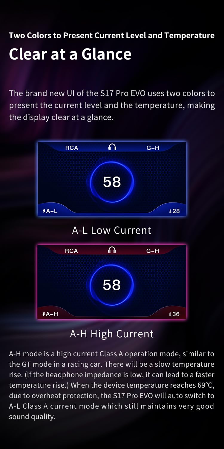 Aune S17 Pro EVO Headphone Amplifier – Silver