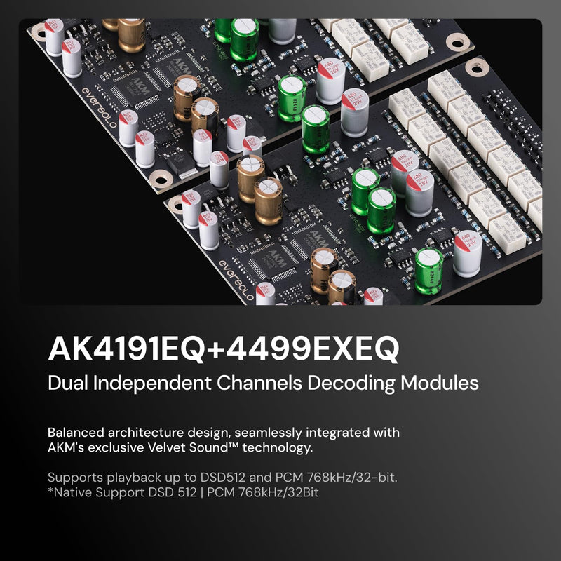 Eversolo DAC Z10 with Remote | Fully Isolated Architecture, Accurate Clock System, Headphone Amplifier Module, Fully Balanced Preamplifier | Coaxial, Optical, IIS, USB Audio, HDMI, AES/EBU Input