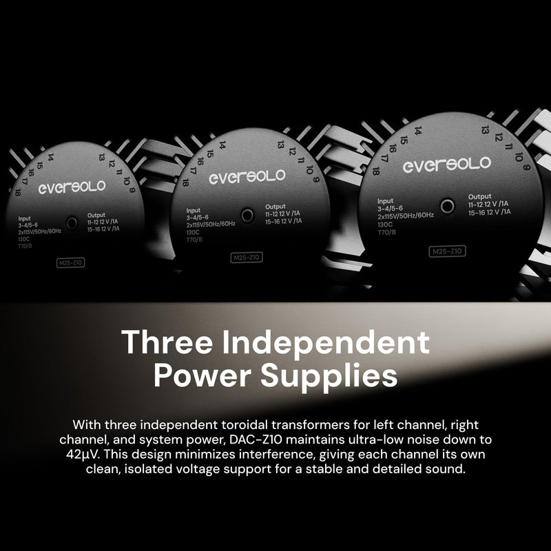 Eversolo DAC Z10 with Remote | Fully Isolated Architecture, Accurate Clock System, Headphone Amplifier Module, Fully Balanced Preamplifier | Coaxial, Optical, IIS, USB Audio, HDMI, AES/EBU Input